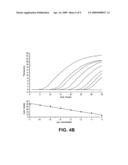 BIOLOGICAL ORGANISM IDENTIFICATION PRODUCT AND METHODS diagram and image