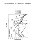 Probes and Methods for Hepatitis C Virus Typing Using Single Probe Analysis diagram and image