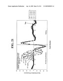 Probes and Methods for Hepatitis C Virus Typing Using Single Probe Analysis diagram and image