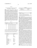 Probes and Methods for Hepatitis C Virus Typing Using Single Probe Analysis diagram and image