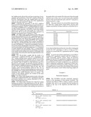 Probes and Methods for Hepatitis C Virus Typing Using Single Probe Analysis diagram and image