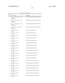 Probes and Methods for Hepatitis C Virus Typing Using Single Probe Analysis diagram and image