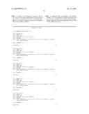 UPREGULATION OF RACK-1 IN MELANOMA AND ITS USE AS A MARKER diagram and image