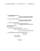 Methods and Kits for Detecting an Enzyme Capable of Modifying a Nucleic Acid diagram and image