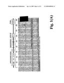 Methods of Screening for LTRPC7 Modulators diagram and image