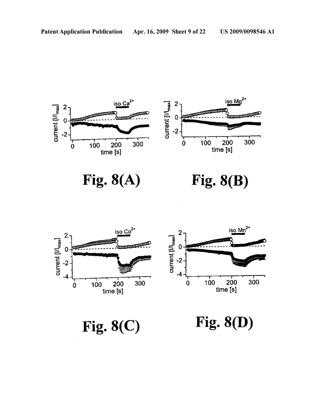 Methods of Screening for LTRPC7 Modulators - diagram, schematic, and image 10