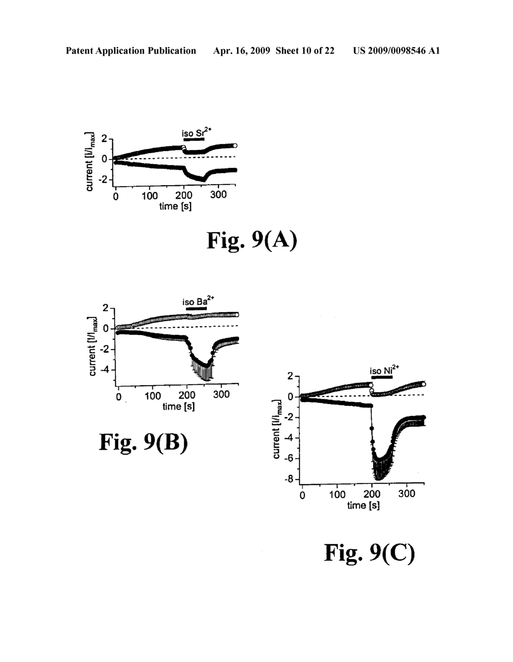 Methods of Screening for LTRPC7 Modulators - diagram, schematic, and image 11