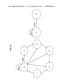Methods for Identifying DNA Copy Number Changes Using Hidden Markov Model Based Estimations diagram and image