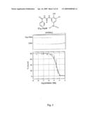 MODULATORS OF ENZYMATIC NUCLEIC ACID ELEMENTS MOBILIZATION diagram and image