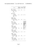 MODULATORS OF ENZYMATIC NUCLEIC ACID ELEMENTS MOBILIZATION diagram and image