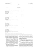 MODULATORS OF ENZYMATIC NUCLEIC ACID ELEMENTS MOBILIZATION diagram and image