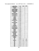 Urine gene expression ratios for detection of cancer diagram and image