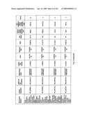 Urine gene expression ratios for detection of cancer diagram and image