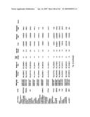 Urine gene expression ratios for detection of cancer diagram and image