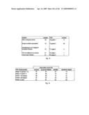 Urine gene expression ratios for detection of cancer diagram and image