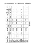 Urine gene expression ratios for detection of cancer diagram and image