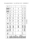 Urine gene expression ratios for detection of cancer diagram and image