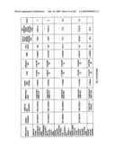 Urine gene expression ratios for detection of cancer diagram and image