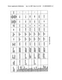 Urine gene expression ratios for detection of cancer diagram and image