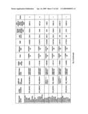 Urine gene expression ratios for detection of cancer diagram and image