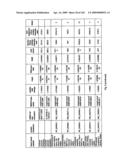 Urine gene expression ratios for detection of cancer diagram and image