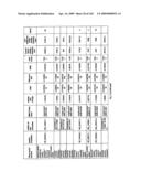 Urine gene expression ratios for detection of cancer diagram and image