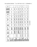 Urine gene expression ratios for detection of cancer diagram and image