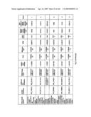 Urine gene expression ratios for detection of cancer diagram and image