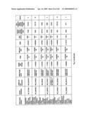 Urine gene expression ratios for detection of cancer diagram and image