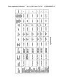 Urine gene expression ratios for detection of cancer diagram and image