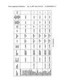 Urine gene expression ratios for detection of cancer diagram and image