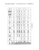 Urine gene expression ratios for detection of cancer diagram and image