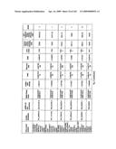 Urine gene expression ratios for detection of cancer diagram and image