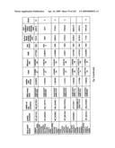 Urine gene expression ratios for detection of cancer diagram and image