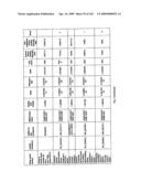 Urine gene expression ratios for detection of cancer diagram and image