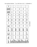 Urine gene expression ratios for detection of cancer diagram and image