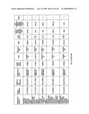 Urine gene expression ratios for detection of cancer diagram and image