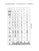 Urine gene expression ratios for detection of cancer diagram and image