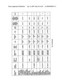 Urine gene expression ratios for detection of cancer diagram and image