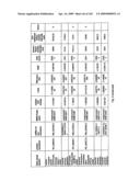 Urine gene expression ratios for detection of cancer diagram and image