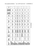 Urine gene expression ratios for detection of cancer diagram and image