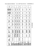 Urine gene expression ratios for detection of cancer diagram and image