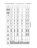 Urine gene expression ratios for detection of cancer diagram and image