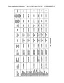 Urine gene expression ratios for detection of cancer diagram and image