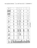 Urine gene expression ratios for detection of cancer diagram and image