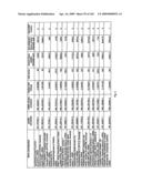 Urine gene expression ratios for detection of cancer diagram and image