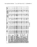 Urine gene expression ratios for detection of cancer diagram and image