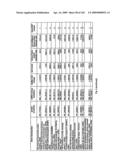 Urine gene expression ratios for detection of cancer diagram and image