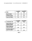 Urine gene expression ratios for detection of cancer diagram and image