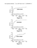 Urine gene expression ratios for detection of cancer diagram and image